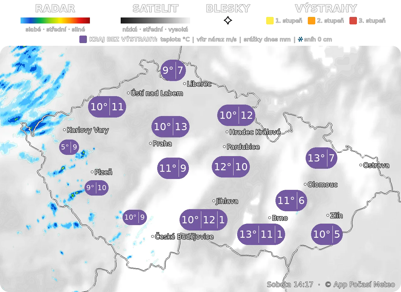 Zabezpečený radar